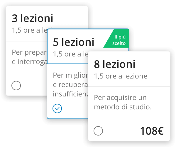 Prenota pacchetti studiati per il tuo successo