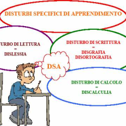 Sonia D. insegnante di Aiuto compiti